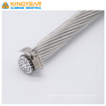 The Pure Aluminium Conductors (AAC Conductor) Overhead All Aluminum Conductor